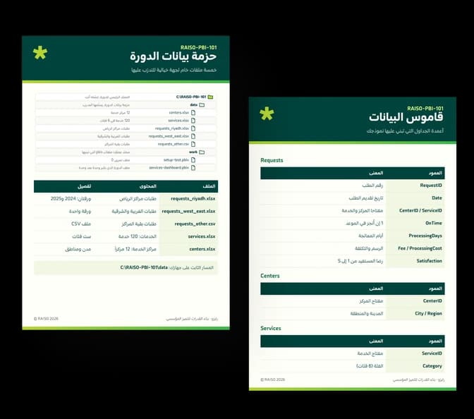 Two A4 sheets: the data pack file list and the data dictionary.