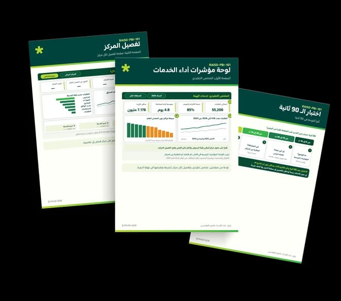 Three A4 sheets: dashboard summary, centre detail page, and the 90-second test.
